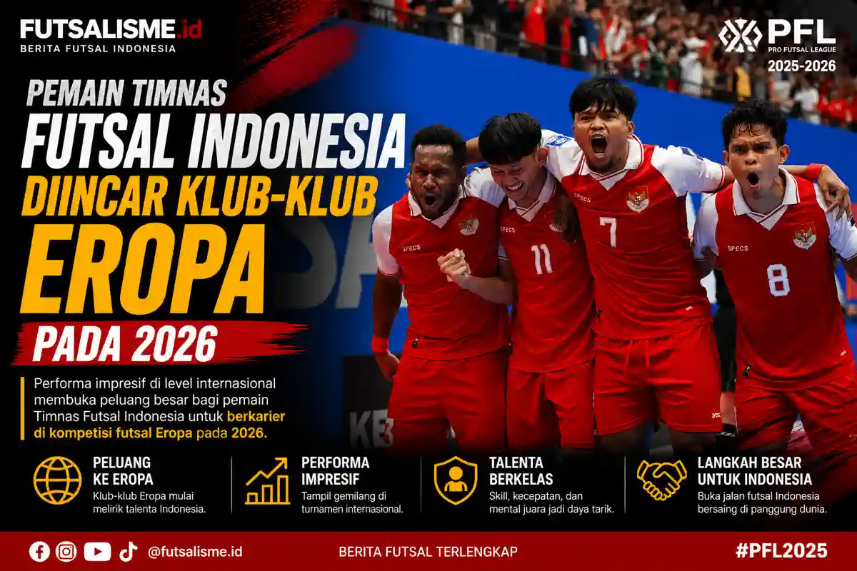 Pemain Timnas Futsal Indonesia Diincar Klub Klub Eropa Pada 2026