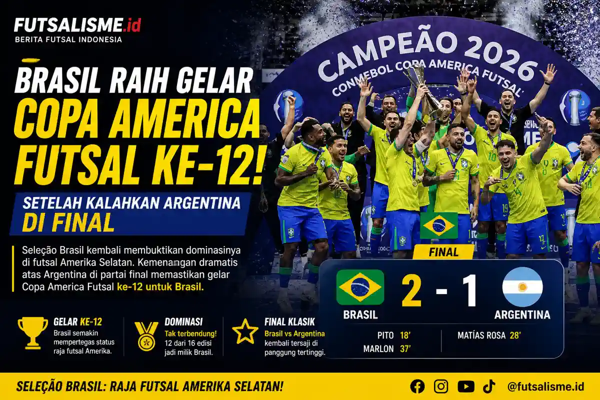 Brasil Raih Gelar Copa America Futsal Ke 12 Setelah Kalahkan Argentina Di Final